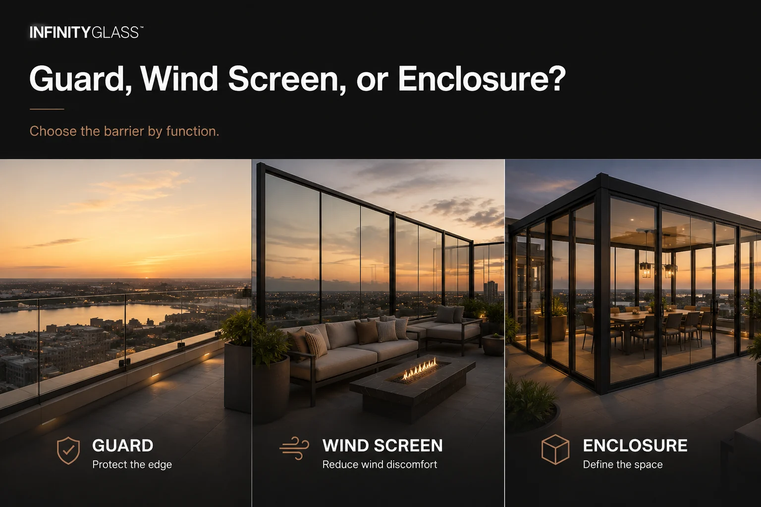 Comparison of rooftop glass guard, wind screen, and enclosure by function